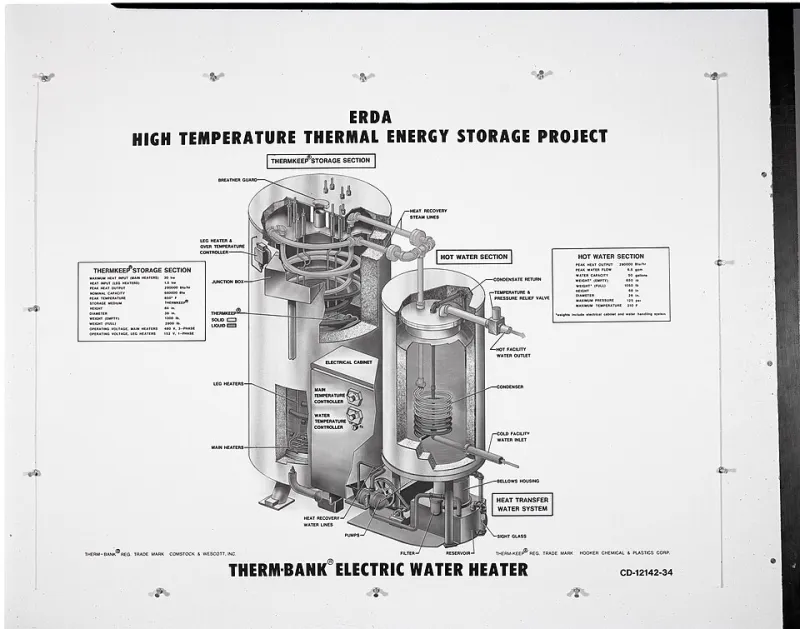 Chaleur extrême et ambitions spatiales : comment le stockage thermique à haute température pourrait redessiner l'énergie des satellites européens